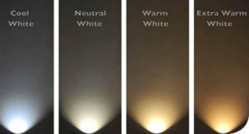 Led Kleuren