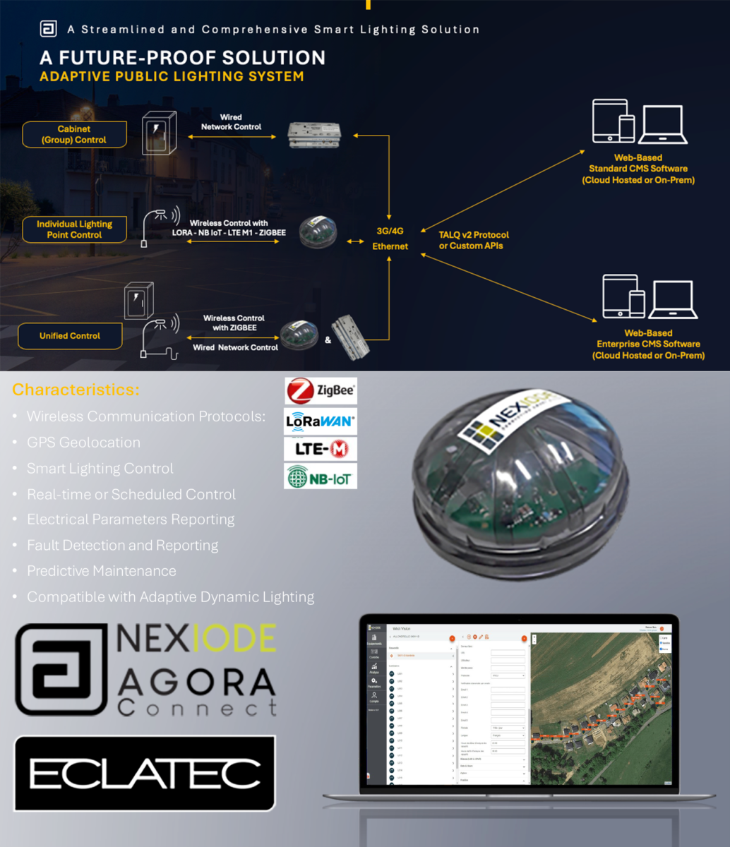 Nexiode website44